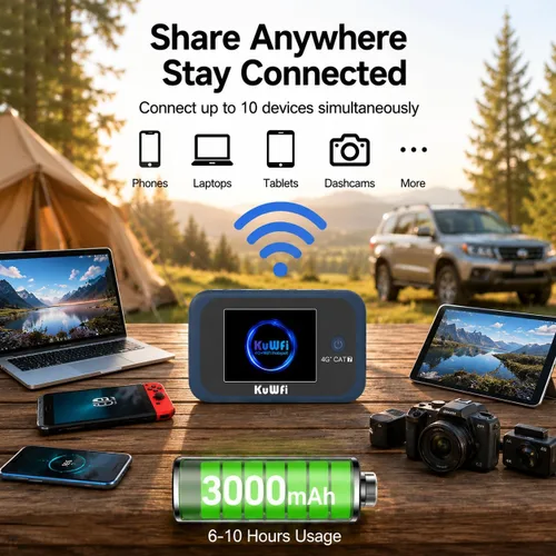 Miniatura 4 de KuWFi Hotspot WiFi portátil para exteriores, enrutador WiFi 4G LTE Cat7 con tarjeta SIM de datos de 2 GB (requiere itinerancia), batería de 3000