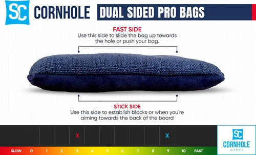 Miniatura 5 de Bolsas Profesionales de Cornhole de Doble Cara - 16 oz 6x6 con Relleno de Resina Premium - Bolsas de Frijoles Pro de Torneo Oficial Rojo/real