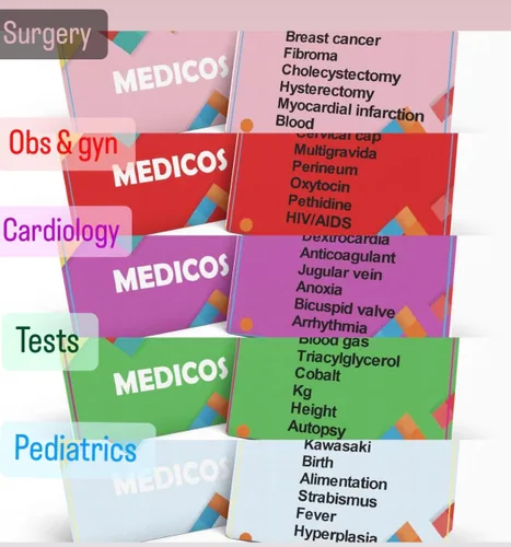 Miniatura 3 de Medicos Juego de mesa médico para adultos y estudiantes Juego de aprendizaje de anatomía de trivia de atención médica Médico, enfermera, escuela