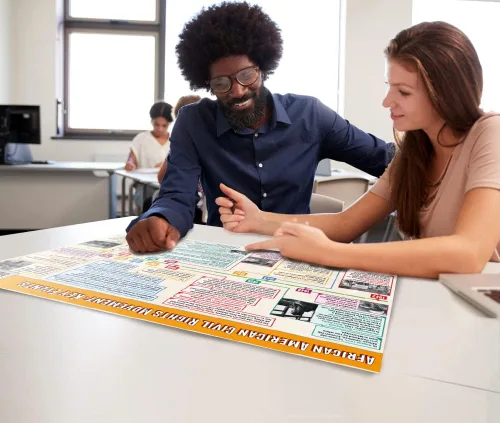 Miniatura 3 de Daydream Education African American Civil Rights: Key Events Poster - Póster grande de 22 x 33 pulgadas laminado de historia estadounidense