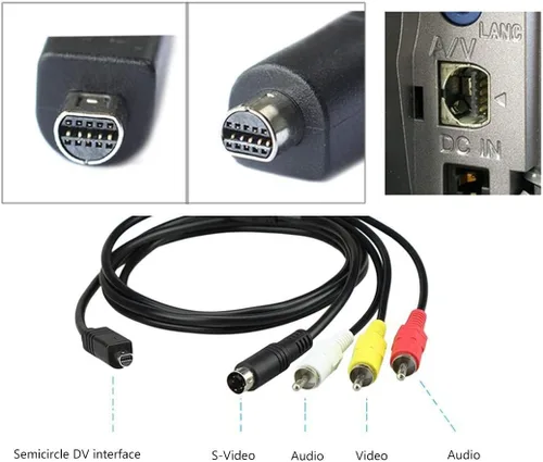 Miniatura 3 de Cable de 5 pies compatible con Sony Handycam HDR-FX1000/e DCR-SR82/e
