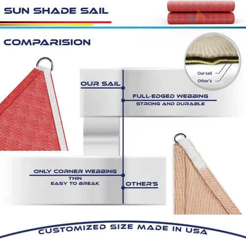 Miniatura 8 de Windscreen4less Toldo Vela de Sombra Solar Triangular de 12' x 12' x 12' Pies, Cubierta de Toldo para Exteriores, Bloqueo UV para Patio Trasero, Rojo