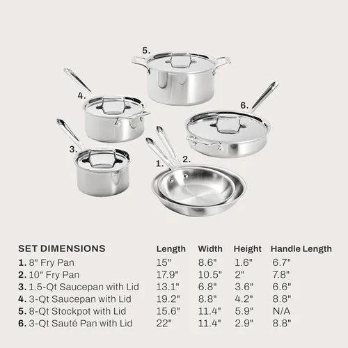 Miniatura 2 de Utensilios de cocina All-Clad bd005705 D5 acero inoxidable de 5 capas, se puede lavar en lavaplatos. Set, 5 piezas, plata, Acero inoxidable