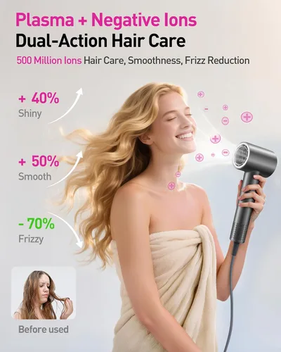 Miniatura 2 de Secador de pelo de plasma para cabello largo de mujer, estilo para hombres y uso doméstico - 110K RPM sin escobillas de secado rápido, amigable