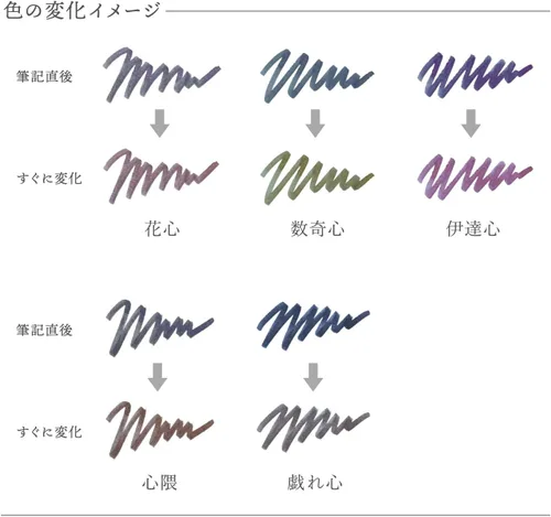 Miniatura 5 de Pluma estilográfica セーラー万年筆, 13-1530-203 Dateokoro DATEGOKORO DATEGOKORO - Tinta en botella de tinte para plumas estilográficas, 0,7 fl oz (20 ml)