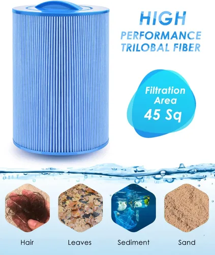 Miniatura 5 de PACETAP Filtro de spa de repuesto para Pleatco PWW50P3, Unicel 6CH-940, Filbur FC-0359, Waterways 817-0050, paquete de 2 filtros de bañera