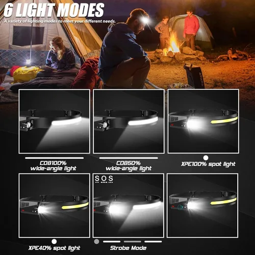 Miniatura 2 de Paquete de 8 faros delanteros recargables, linterna LED súper brillante con haz ancho de 230°, sensor de movimiento, 5 modos de lámpara de cabeza