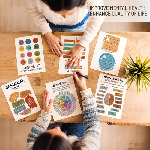 Miniatura 4 de LOLUIS Póster de salud mental, arte de terapia SEL, suministros educativos en español, decoración para escuela, aula y oficina