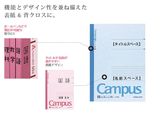 Miniatura 4 de KOKUYO Cuaderno Campus, B de 0.236 in, semi-B5, 30 hojas, 35 líneas, azul, paquete de 10, importación de Japón (NO-3BNX10)