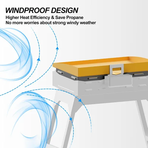 Miniatura 2 de Protectores de viento mejorados para parrilla Blackstone de 22 pulgadas, accesorios de parrilla Blackstone, pantalla magnética de viento de acero