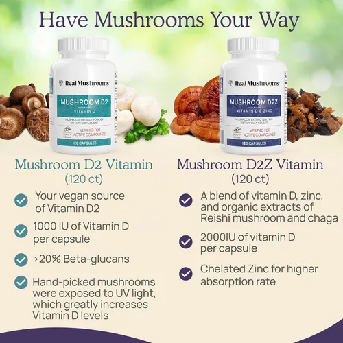 Miniatura 7 de Real Mushrooms Cápsulas de zinc y vitamina D2, con extractos orgánicos de hongos Chaga y Reishi, vitaminas para apoyo general del bienestar, vegano