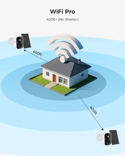Miniatura 2 de Hiseeu Cámaras de seguridad inalámbricas para exteriores, WiFi Pro 5G/2.4G Cámaras para seguridad del hogar, energía solar, detección de movimiento