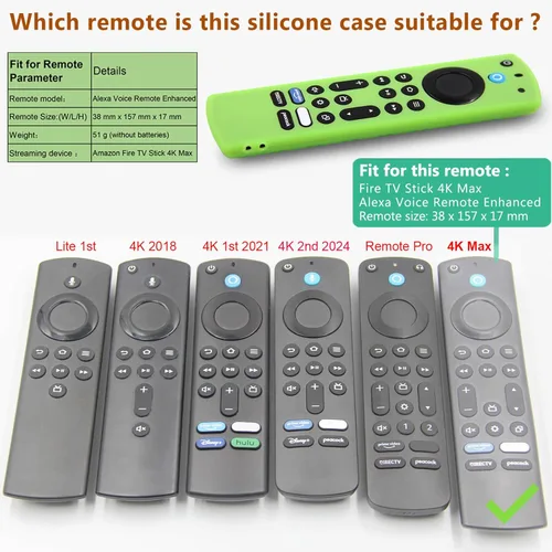 Miniatura 9 de Pinowu Funda de silicona para control remoto (2 unidades) para Fire TV Stick 4K Max/Insignia/Pioneer/Omni Series Fire TV Alexa Voice Remote mejorado