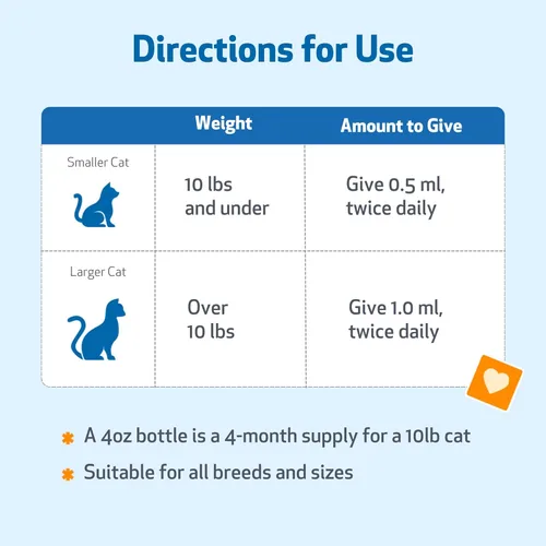 Miniatura 9 de Pet Wellbeing Cardo mariano para gatos, hierba orgánica, apoyo para la desintoxicación del hígado de cardo mariano, antioxidantes, certificado por