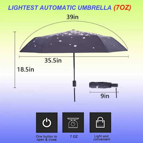 Miniatura 2 de NOOFORMER Mini paraguas automático de viaje antirrebote para sol y lluvia, compacto, ligero, pequeño, cierre automático, plegable, con 95%
