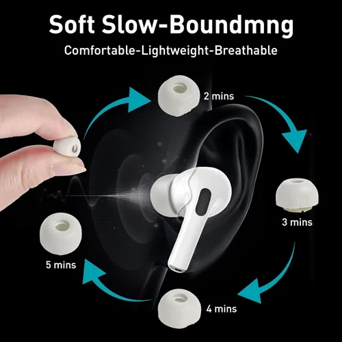 Miniatura 4 de Almohadillas de repuesto de espuma viscoelástica para AirPods Pro 1 y 2 Gen, puntas de auriculares ultra suaves con cancelación de ruido, ajuste