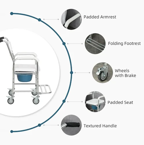 Miniatura 4 de HOMCOM Silla de ruedas 3 en 1 para ducha, apta para FSA/HSA, silla de inodoro impermeable enrollable con asiento acolchado, capacidad
