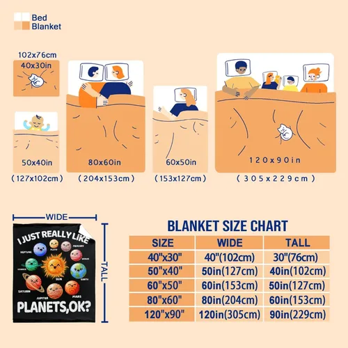 Miniatura 4 de Manta de planetas, regalo espacial para niños y niñas, amantes de 40 x 50 pulgadas, manta de franela suave con patrón de planetas y sol, manta