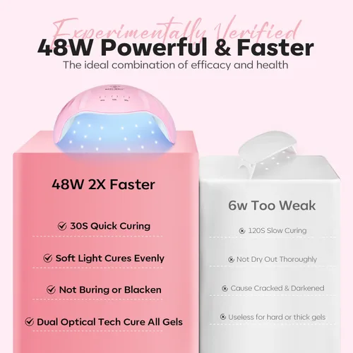 Miniatura 5 de Modelones – Kit de uñas de polygel, geles de construcción de uñas de 6 colores, kit de polygel para hacer extensiones de uñas rosa claro, blanco