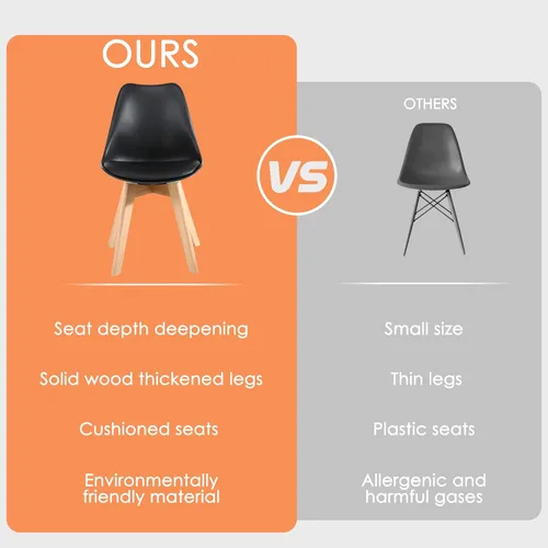 Miniatura 5 de LSSBOUGHT Sillas de comedor modernas de mediados de siglo, silla auxiliar de plástico con acolchado suave y patas de madera para comedor, sala