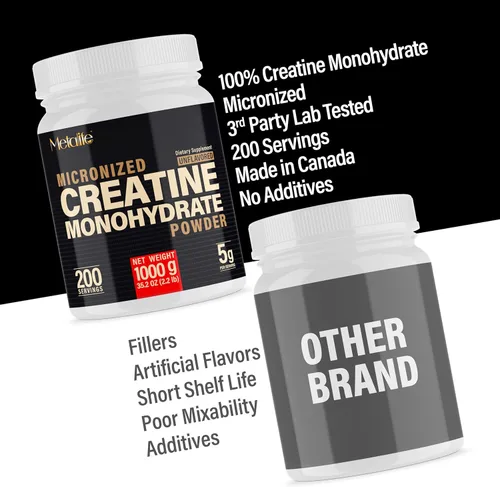Miniatura 4 de Polvo de Monohidrato de Creatina 100% Puro, Fabricado en Canadá, 1000 g (200 Porciones) Polvo Micronizado, Crecimiento Muscular, Sin Sabor, Ideal