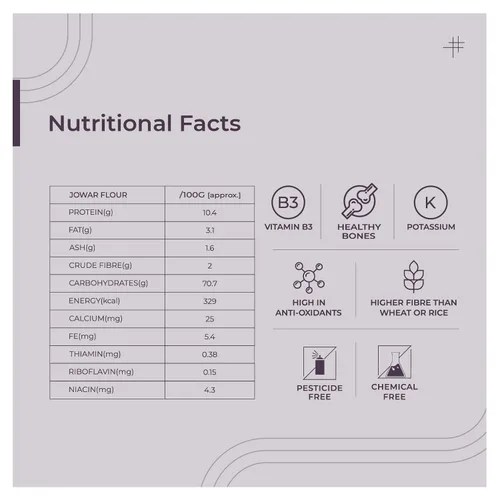 Miniatura 3 de THE MILLET COMPANY Sorghum - Granos integrales naturales Jowar sin gluten, sin OMG, mijos altos en fibra, alternativas alimentarias saludables