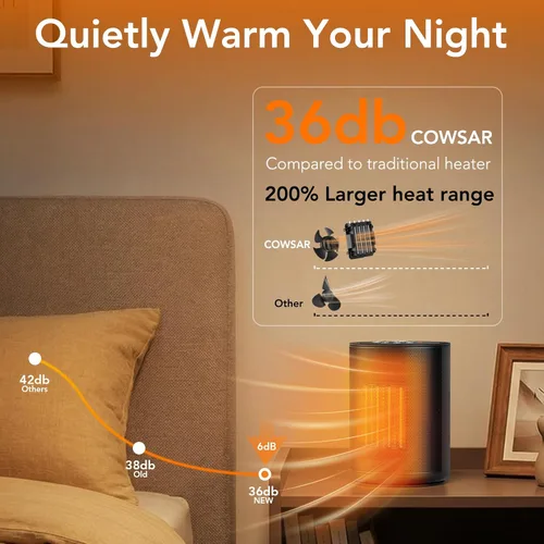 Miniatura 6 de COWSAR Calentador de espacio, calentadores eléctricos portátiles de 1500 W con termostato, control remoto, protección contra sobrecalentamiento