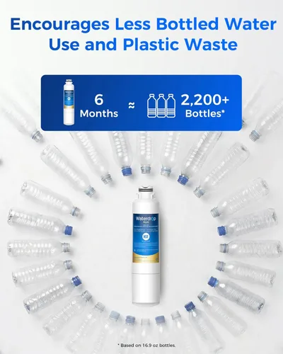 Miniatura 8 de Waterdrop Plus DA29-00020B 𝐍𝐒𝐅 𝟒𝟎𝟏 Certificado Filtro de Agua, Reduce 𝐏𝐅𝐎𝐀/𝐏𝐅𝐎𝐒, Reemplazo para Filtro de Agua Samsung® HAF-CIN, HDX FMS-2