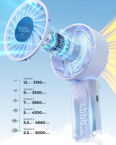 Miniatura 3 de Peiyuu Ventilador portátil, recargable de 4000 mAh, mini ventilador de escritorio plegable de 180° con 6 velocidades de viento, pantalla digital
