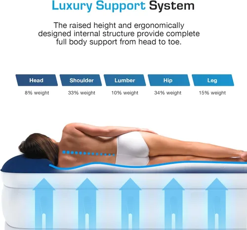 Miniatura 9 de Active Era Colchón de aire individual de 21 pulgadas con bomba integrada y almohada elevada, resistente a pinchazos, cama inflable impermeable