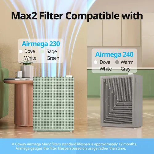 Miniatura 4 de Coway Airmega 230/240 - Juego de filtros de repuesto para purificador de aire, Max 2 Green True HEPA y filtro de carbón activo