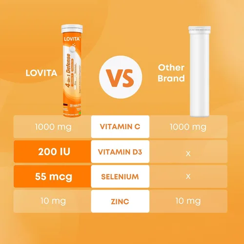 Miniatura 7 de LOVITA Comprimidos efervescentes de apoyo inmunológico 4 en 1 de defensa de vitamina C, 20 unidades, VIT D3, zinc, selenio, soporte antioxidante