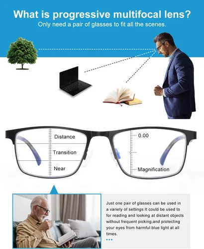 Miniatura 4 de OKH 2 Pack progressive multifocal reading glasses for men, blue blocking glasses progressive readers