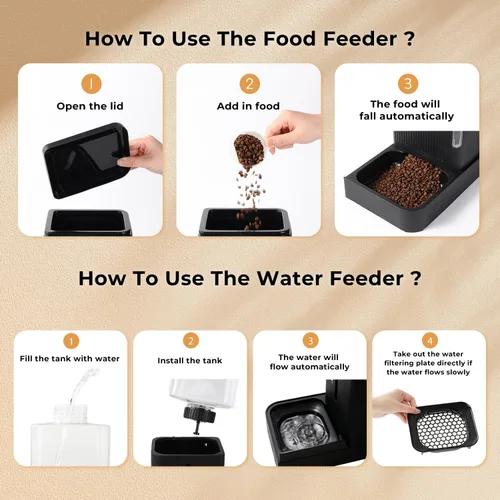 Miniatura 6 de ZOMISIA Alimentador de gravedad para gatos y dispensador de agua, alimentador automático 2 en 1 para gatos con rotación de 180 grados, 2
