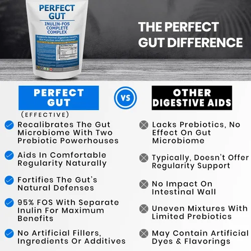 Miniatura 7 de Perfect Gut: Polvo de inulina FOS para la salud intestinal. Inulina prebiótica. Fibra de agave prebiótica única 95% FOS