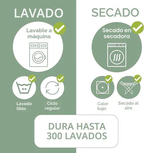 Miniatura 6 de Hygge Sheets - Almohadillas para orinar para niños y niños pequeños, 100% impermeable, almohadilla antideslizante para camas de tamaño matrimonial