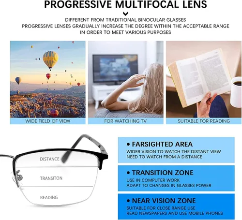 Miniatura 2 de MIRYEA Gafas de lectura multifoco progresivas de transición fotocromática Bisagras de resorte Gafas de sol UV400 Gafas de sol antirreflejo