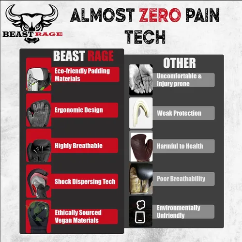 Miniatura 2 de BEAST RAGE Guantes de boxeo Muay Thai Kickboxing MMA Bolsa de Lucha Entrenamiento Golpe Entrenamiento Hombres Mujeres Sparring Fitness Mitones