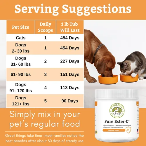 Miniatura 7 de Wholistic Pet Organics Suplemento de vitamina C para la piel y el pelaje de los perros - 1 oz - Medicamento para el alivio de la alergia del perro