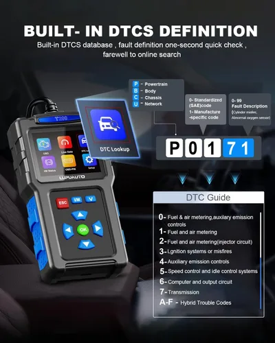 Miniatura 5 de Herramienta de diagnóstico del escáner T200 OBD2, lector de códigos de coche OBDII, lectores de código de motor de verificación de vehículos