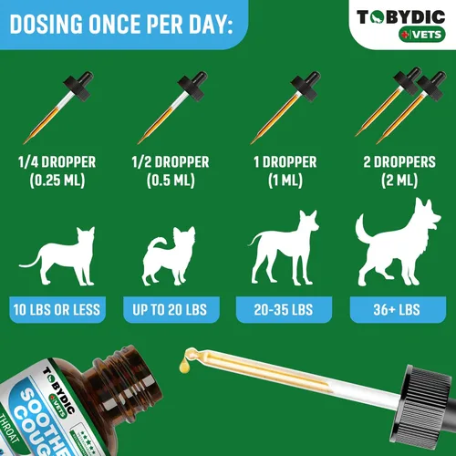 Miniatura 4 de TOBYDIC Alivio Natural para la Tos de la Perrera Seca y Húmeda para Perros y Gatos - Tratamiento Herbal que Ayuda a Calmar la Garganta y el Tracto