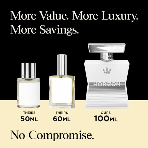 Miniatura 3 de Eternal Fragrance - Eternal Horizon - 3.4 oz (3.4 fl oz) - EDP - Ingredientes limpios - Perfume unisex para hombres y mujeres - 2000 aerosoles por
