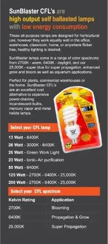 Miniatura 3 de SunBlaster SL0900151 Juego de luces de cultivo de plantas de bajo consumo de 13 vatios con 4 bombillas CFL para uso durante todo el año en el hogar