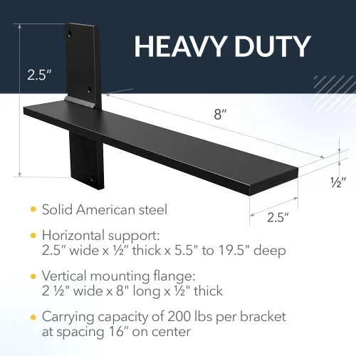 Miniatura 2 de Soporte de pared flotante para encimera, soportes de pared resistentes para crear bancos flotantes, escritorio, tocador, bar o repisa, acero