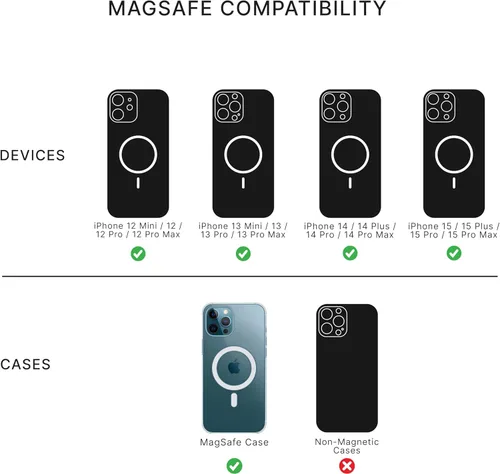 Miniatura 6 de PopSockets Funda para iPhone 15 Plus con agarre redondo compatible con MagSafe, funda para iPhone 15 Plus, compatible con carga inalámbrica - Aura