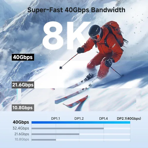 Miniatura 3 de Cable Matters Cable bidireccional USB-C a DisplayPort 2.1 de 40 Gbps - 3.0 ft / 3 pies, DP40 (UHBR10), 8K @120Hz / 4K a 480Hz, cable DisplayPort a
