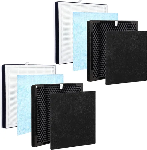Paquete de 2 filtros de repuesto de grado H13 premium, compatibles con purificador de aire RENPHO RP-AP001, RP-AP001S y RP-AP002, número de pieza