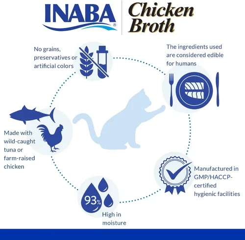 Miniatura 2 de INABA Caldo de pollo, guarnición/adorno para gatos con vitamina E, bolsa de 1.76 onzas, 8 bolsas en total, receta de pollo y salmón