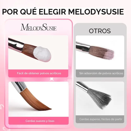 Miniatura 2 de MelodySusie Juego de 3 brochas acrílicas para uñas, tamaños 8/10/14, herramienta profesional de arte de uñas para aplicación acrílica, polvo, A-Rosa