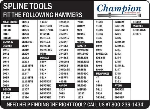 Miniatura 5 de Champion Chisel, herramienta de buje de acero con 16 dientes, estilo spline o vástago giratorio